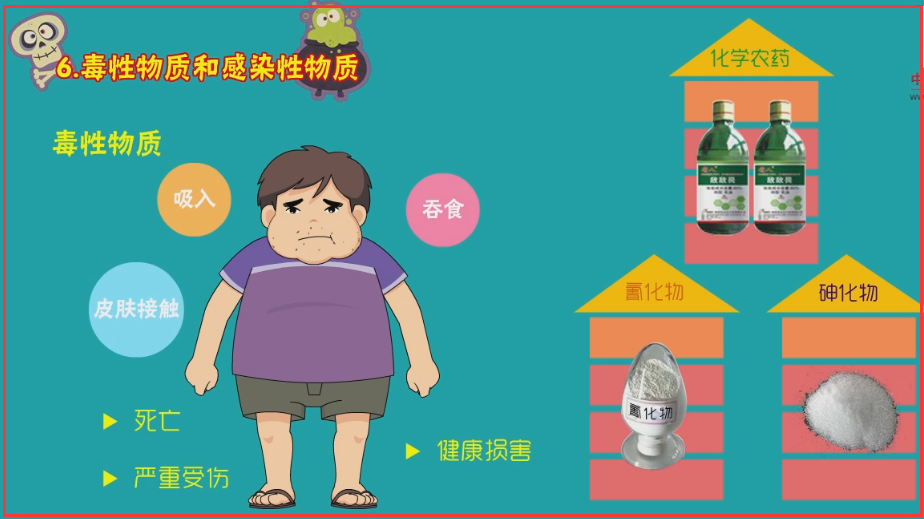 無儲存?；吩S可證辦理條件